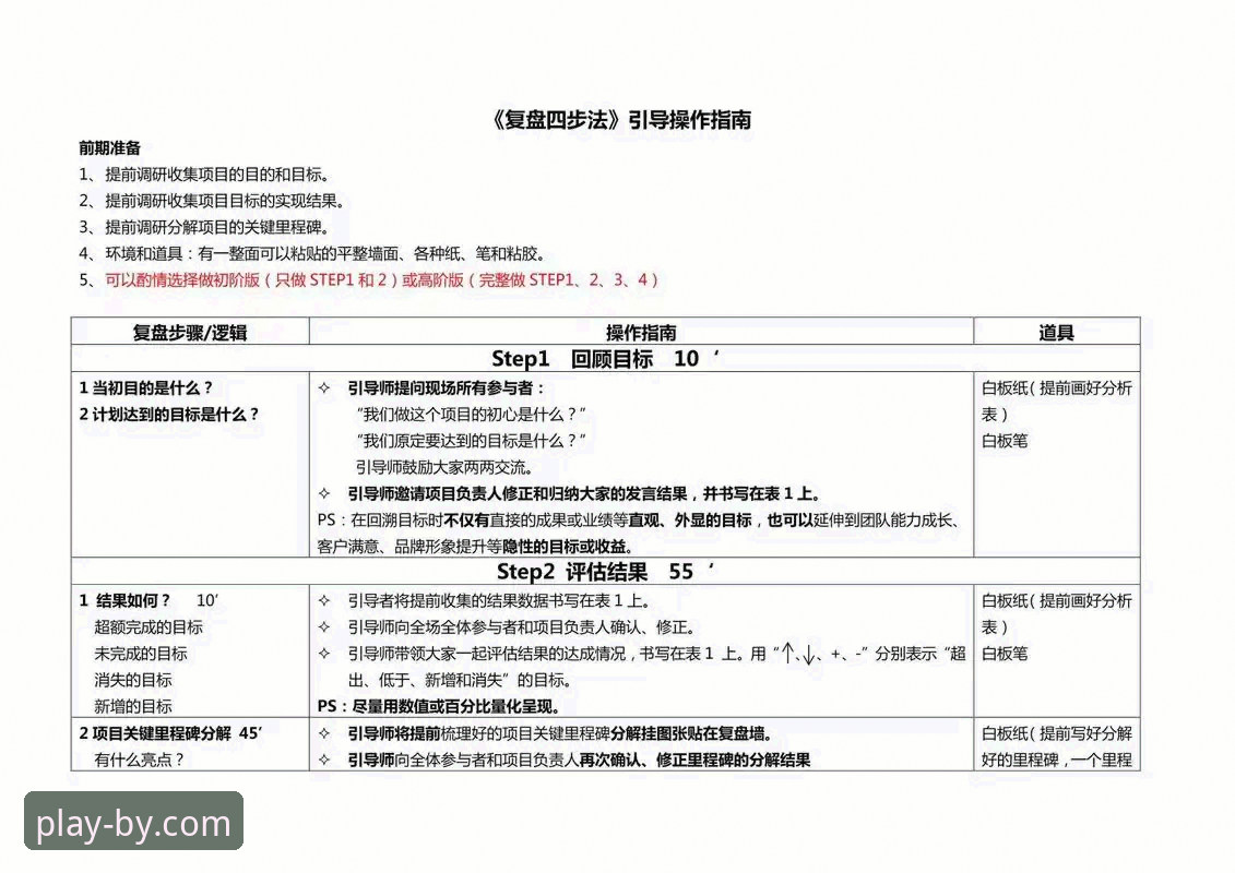资深用户复盘：夏季转会窗重磅动态与必一体育平台观赛心得分享